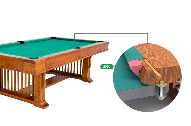 该怎样安装台球桌的胶边？